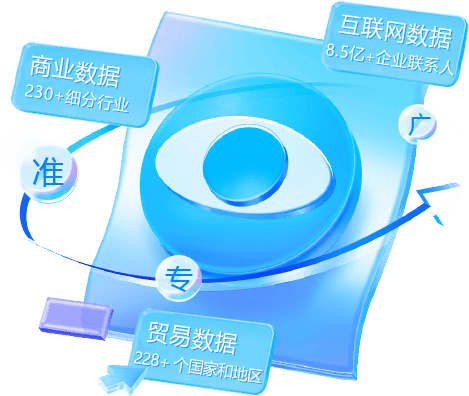 外贸通SaaS平台,bbin宝盈官网外贸通,bbin宝盈官网海关数据